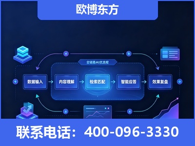 泰州-专业deepseek优化
